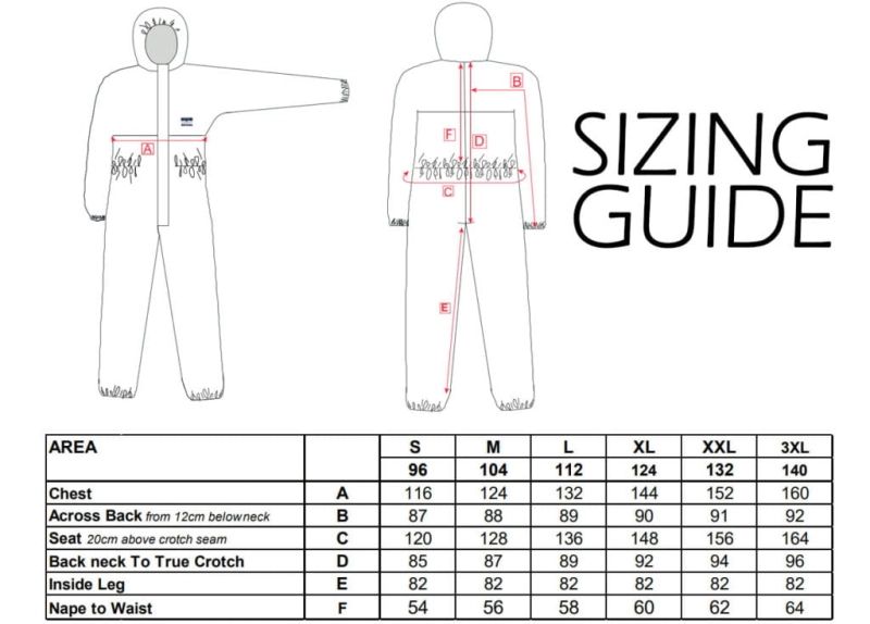 Portwest-BizTex-Microporous-Type-5-6-Disposable-Coverall-ST40-Size-Guide-1024x735.jpg