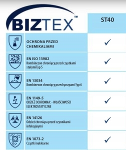 zbrojownia.pl-kombinezon-mikroporowaty-portwest-st40-biztex-typ-6_5-bialy-118094.jpg
