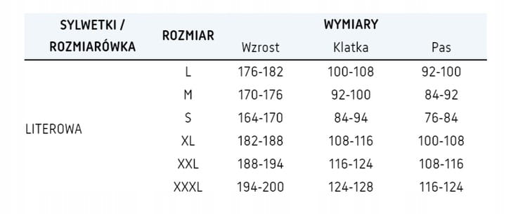 Ubranie-piekarza-piekarskie-HACCP-bluza-spodnie-XL-Rozmiar-XL.jpg