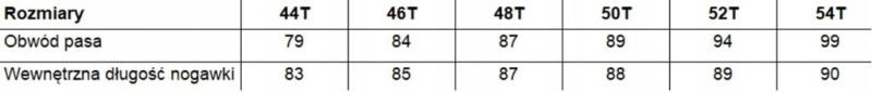 SOPO ROZMIARY T.jpg