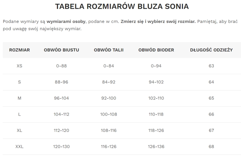 Zrzut ekranu 2023-02-07 165239.png