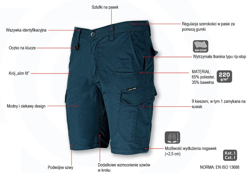 L40716_LAHTI-PRO_infografiki-2023_styczeń.png
