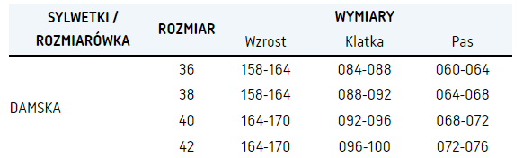 Zrzut ekranu 2023-06-15 151217.png