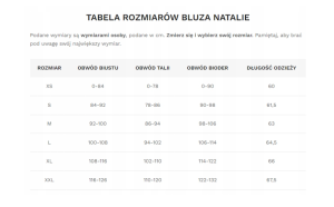 Zrzut ekranu 2024-02-24 110423.png