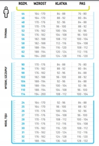 polstar tabea rozmiarów.jpg