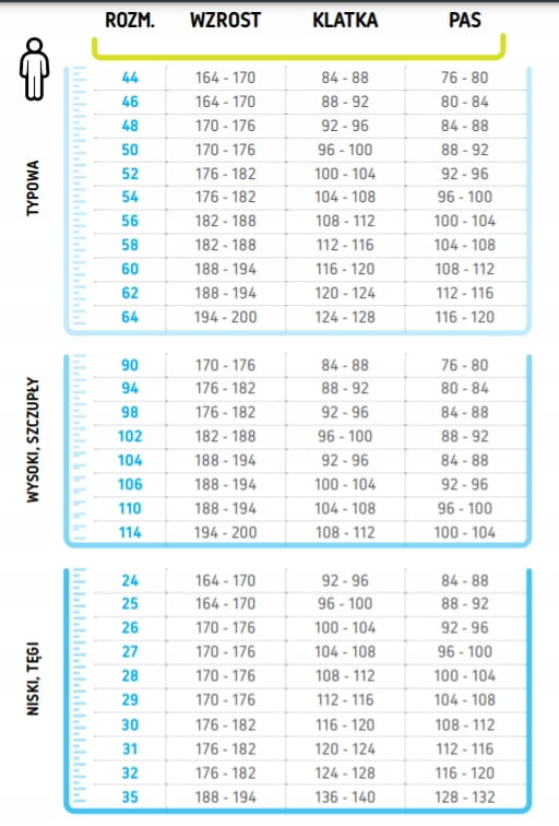 polstar tabea rozmiarów.jpg