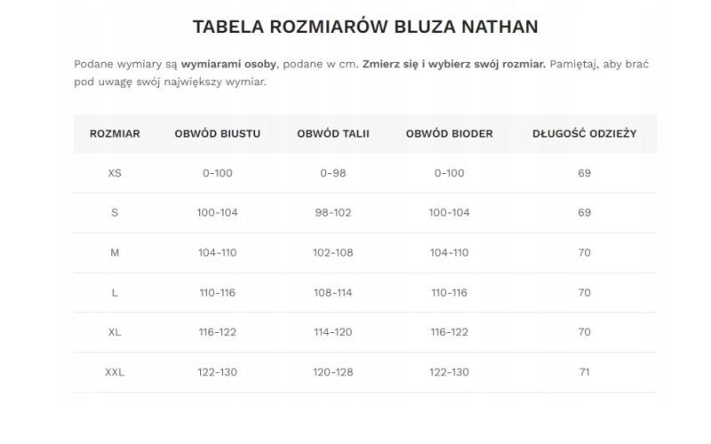 Zrzut ekranu 2024-04-06 113854.png