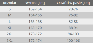 Zrzut ekranu 2024-10-26 134936.png