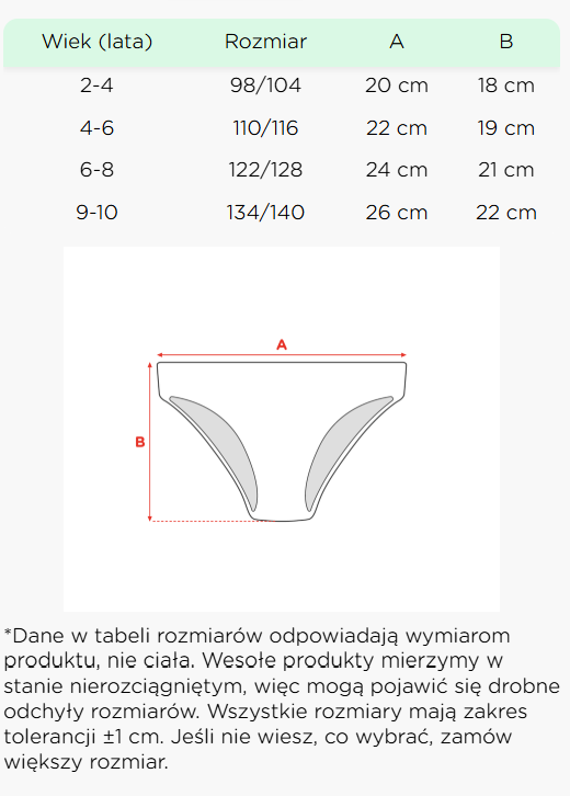 Zrzut ekranu 2025-04-15 173745.png