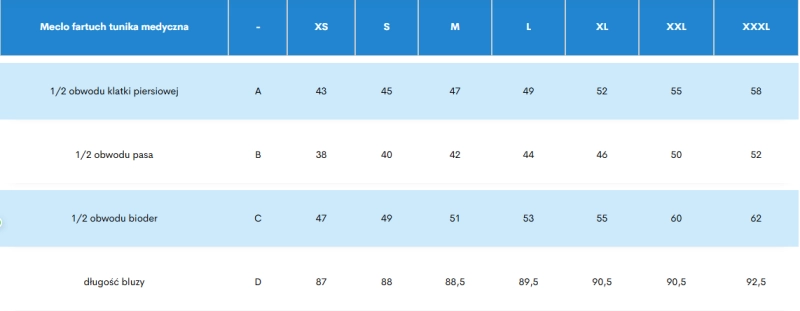 Zrzut ekranu 2025-06-03 100759.png